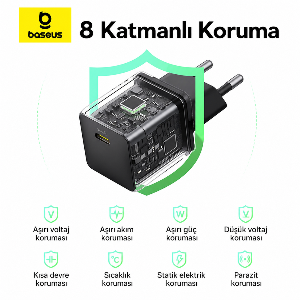 Baseus Palm 1C 30W PD 3.0 USB-C Hızlı Şarj Adaptörü ve Type-C Kablo – Siyah