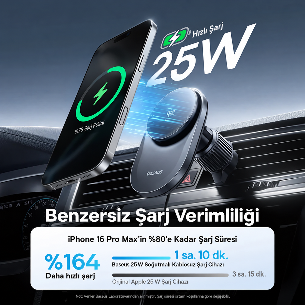 Baseus PrimeTrip VC2 Pro Qi2.2 25W Aktif Soğutmalı Manyetik Kablosuz Şarjlı Araç Telefon Tutucu