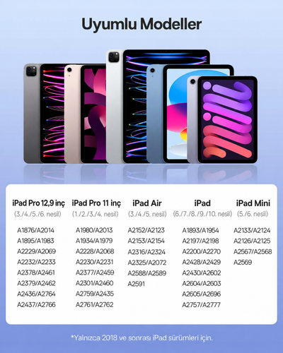 Baseus Smooth Writing 2 iPad Uyumlu Tablet Kalemi – Kablosuz ve USB-C Çift Şarj, Avuç İçi Engelleme, Eğim Algılama, 130 mAh