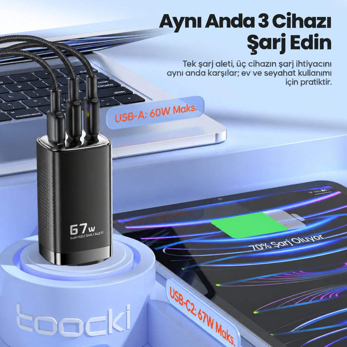 Toocki 67W GaN Hızlı Şarj Aleti – 2 USB-C + 1 USB-A, PD ve QC Destekli