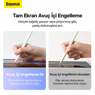 Baseus Smooth Writing 2 iPad Uyumlu Tablet Kalemi – Kablosuz ve USB-C Çift Şarj, Avuç İçi Engelleme, Eğim Algılama, 130 mAh