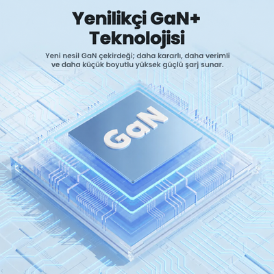 Toocki 67W GaN Hızlı Şarj Aleti – 2 USB-C + 1 USB-A, PD ve QC Destekli