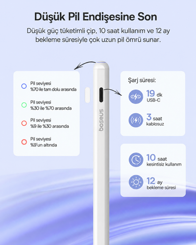 Baseus Smooth Writing 2 iPad Uyumlu Tablet Kalemi – Kablosuz ve USB-C Çift Şarj, Avuç İçi Engelleme, Eğim Algılama, 130 mAh