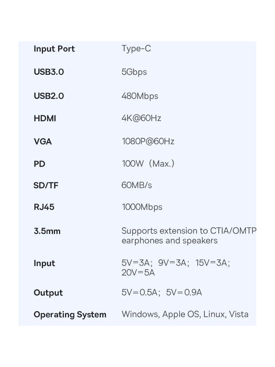 Baseus Metal Gleam – 11’i 1 Arada Type-C Hub Dock Station,