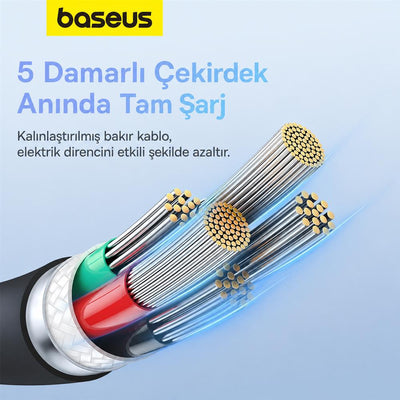 Baseus Pudding Series USB-C to Lightning 20W Hızlı Şarj ve Data Kablosu 2 Metre