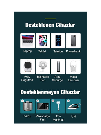 Baseus Araç Güç Kaynağı Istasyonu Inverter 5in1 150W