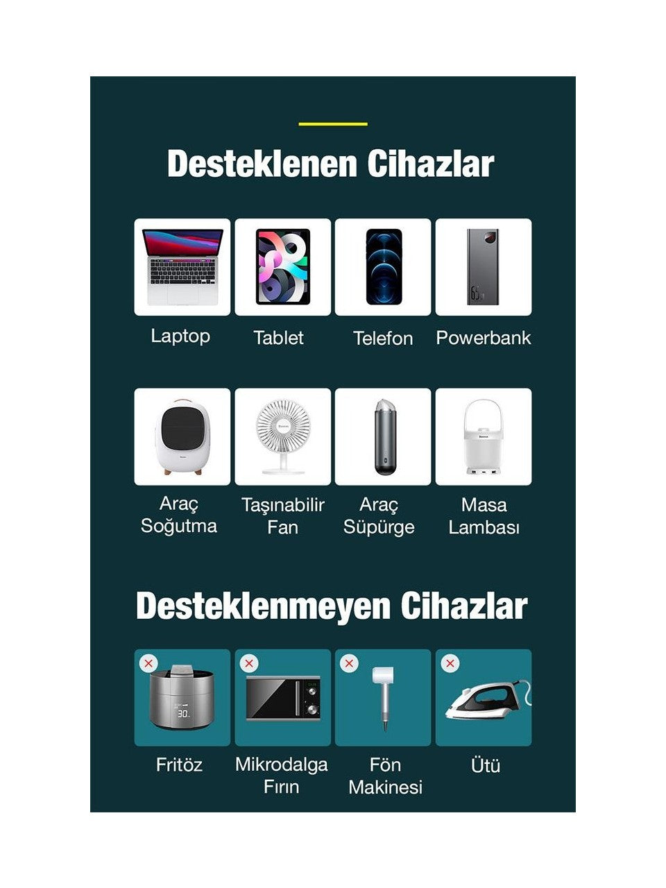 Baseus Araç Güç Kaynağı Istasyonu Inverter 5in1 150W