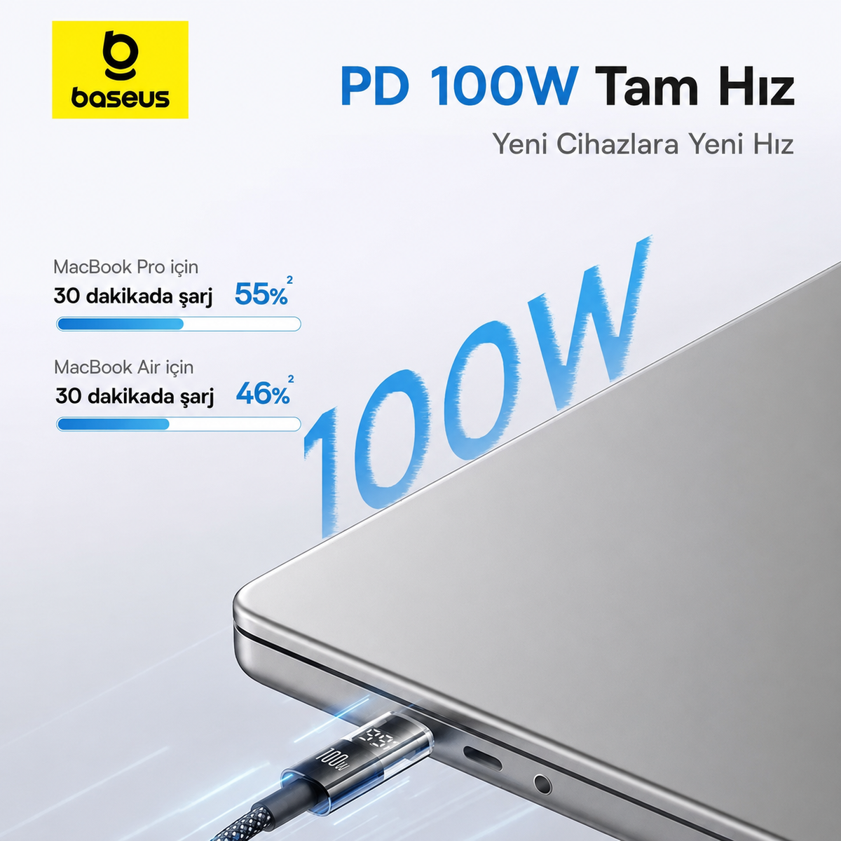 Baseus Display 2 Series 100W LED Dijital Göstergeli Type-C to Type-C PD Hızlı Şarj Kablosu
