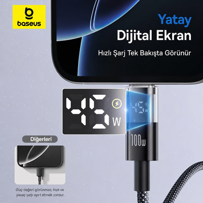 Baseus Display 2 Series 100W LED Dijital Göstergeli Type-C to Type-C PD Hızlı Şarj Kablosu