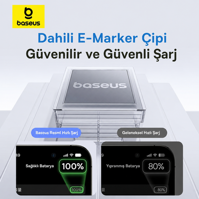 Baseus Display 2 Series 100W LED Dijital Göstergeli Type-C to Type-C PD Hızlı Şarj Kablosu