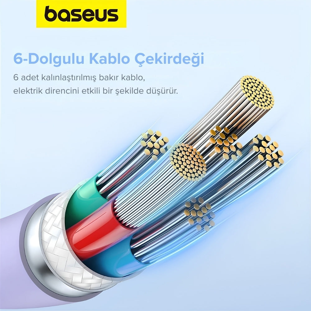 Baseus Pudding USB-A to Type-C 100W PD Hızlı Şarj Kablosu 1.2 Metre