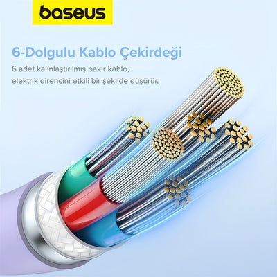 Baseus Pudding USB-A to Type-C 100W PD Hızlı Şarj Kablosu 1.2 Metre
