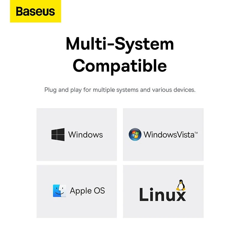 Baseus UltraJoy 4-in-1 USB-C Hub – 3x USB 3.0, Gigabit Ethernet RJ45, 5Gbps