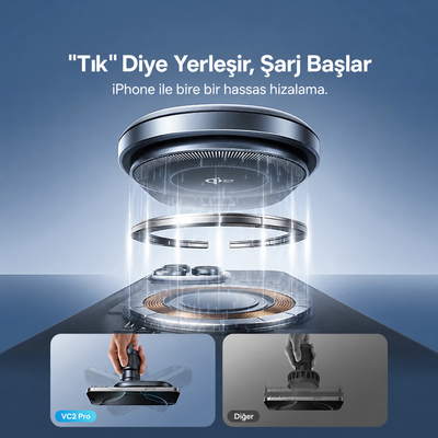 Baseus PrimeTrip VC2 Pro Qi2.2 25W Aktif Soğutmalı Manyetik Kablosuz Şarjlı Araç Telefon Tutucu