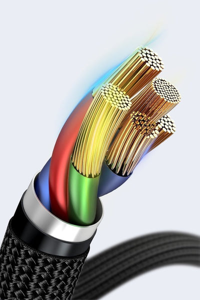 Baseus Cafule Type-C to Type-C 100W PD Hızlı Şarj Kablosu 2M – 5A, 480Mbps, Siyah