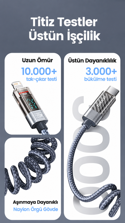 Toocki 20W PD Dijital Watt Göstergeli Type-C to Lightning Yaylı Örgülü Hızlı Şarj ve 480 Mbps Veri Aktarım Kablosu 1,8 Metre