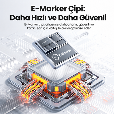 Toocki 240W PD 3.1 OLED Ekranlı Type-C to Type-C Hızlı Şarj Kablosu E-Marker Çipli