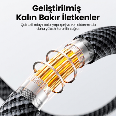 Toocki 240W PD 3.1 OLED Ekranlı Type-C to Type-C Hızlı Şarj Kablosu E-Marker Çipli