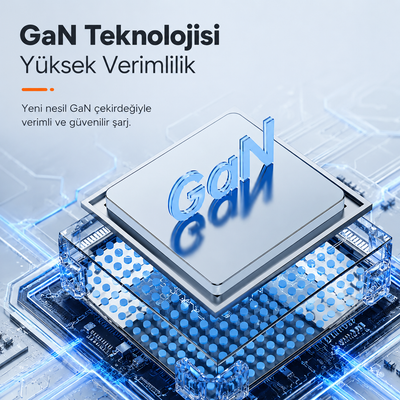 Toocki 40W GaN 3 Port Hızlı Şarj Adaptörü – 2× USB-C + USB-A, PD 20W
