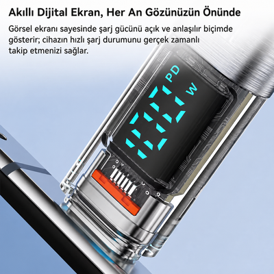 Toocki 60W Dijital Göstergeli Type-C to Type-C PD Hızlı Şarj ve Data Kablosu