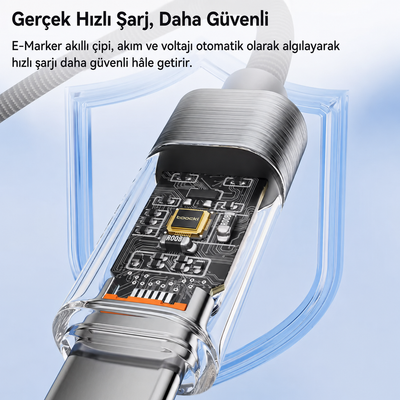 Toocki 60W Dijital Göstergeli Type-C to Type-C PD Hızlı Şarj ve Data Kablosu