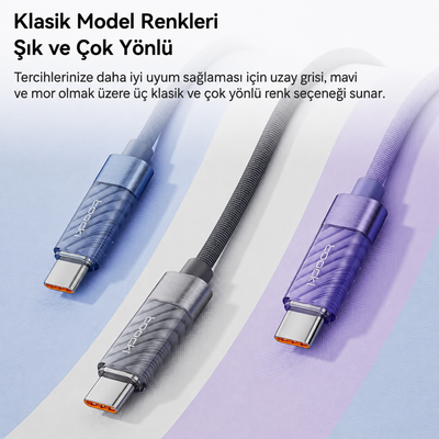 Toocki 60W Dijital Göstergeli Type-C to Type-C PD Hızlı Şarj ve Data Kablosu
