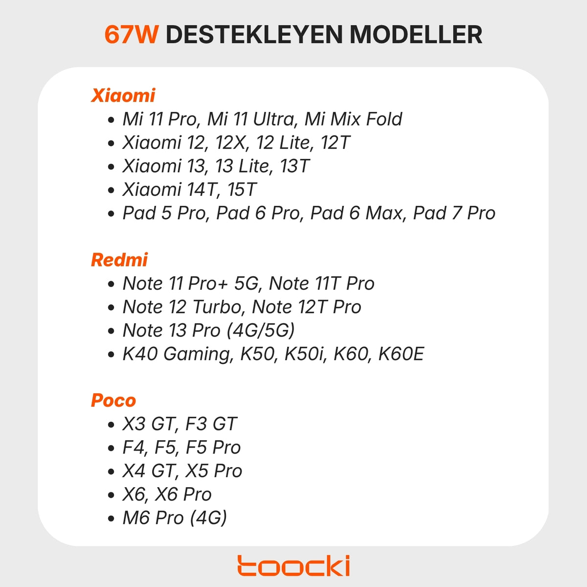 Toocki 67W Turbo Hızlı Şarj Aleti ve 6A Type-C Kablo Seti