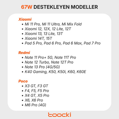 Toocki 67W Turbo Hızlı Şarj Aleti ve 6A Type-C Kablo Seti