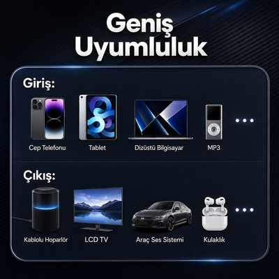 Toocki Bluetooth 5.1 AUX Araç Ses Adaptörü