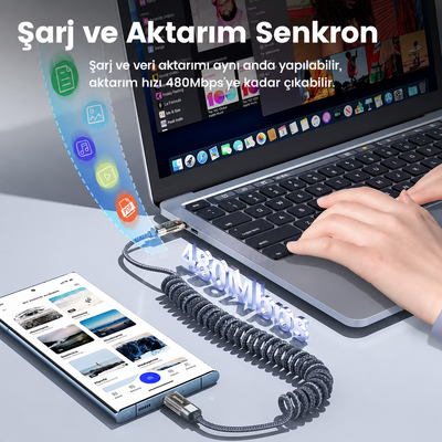 Toocki TXC-60C2 100W PD 5A Dijital Watt Göstergeli Type-C to Type-C Yaylı Örgülü 480 Mbps Hızlı Şarj ve Veri Kablosu 1,8 Metre