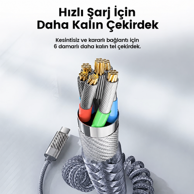 Toocki TXC-60C2 100W PD 5A Dijital Watt Göstergeli Type-C to Type-C Yaylı Örgülü 480 Mbps Hızlı Şarj ve Veri Kablosu 1,8 Metre