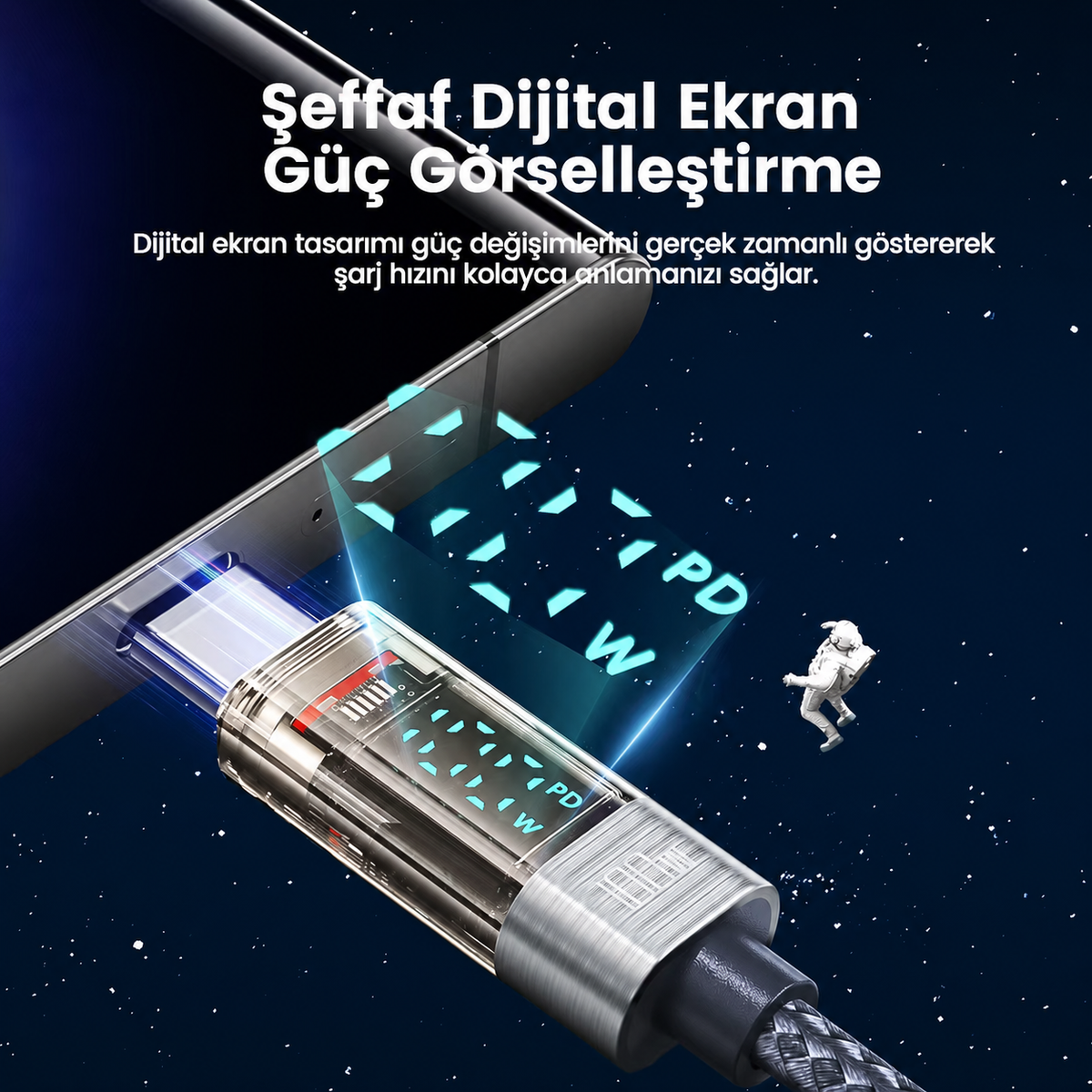 Toocki TXC-60C2 100W PD 5A Dijital Watt Göstergeli Type-C to Type-C Yaylı Örgülü 480 Mbps Hızlı Şarj ve Veri Kablosu 1,8 Metre